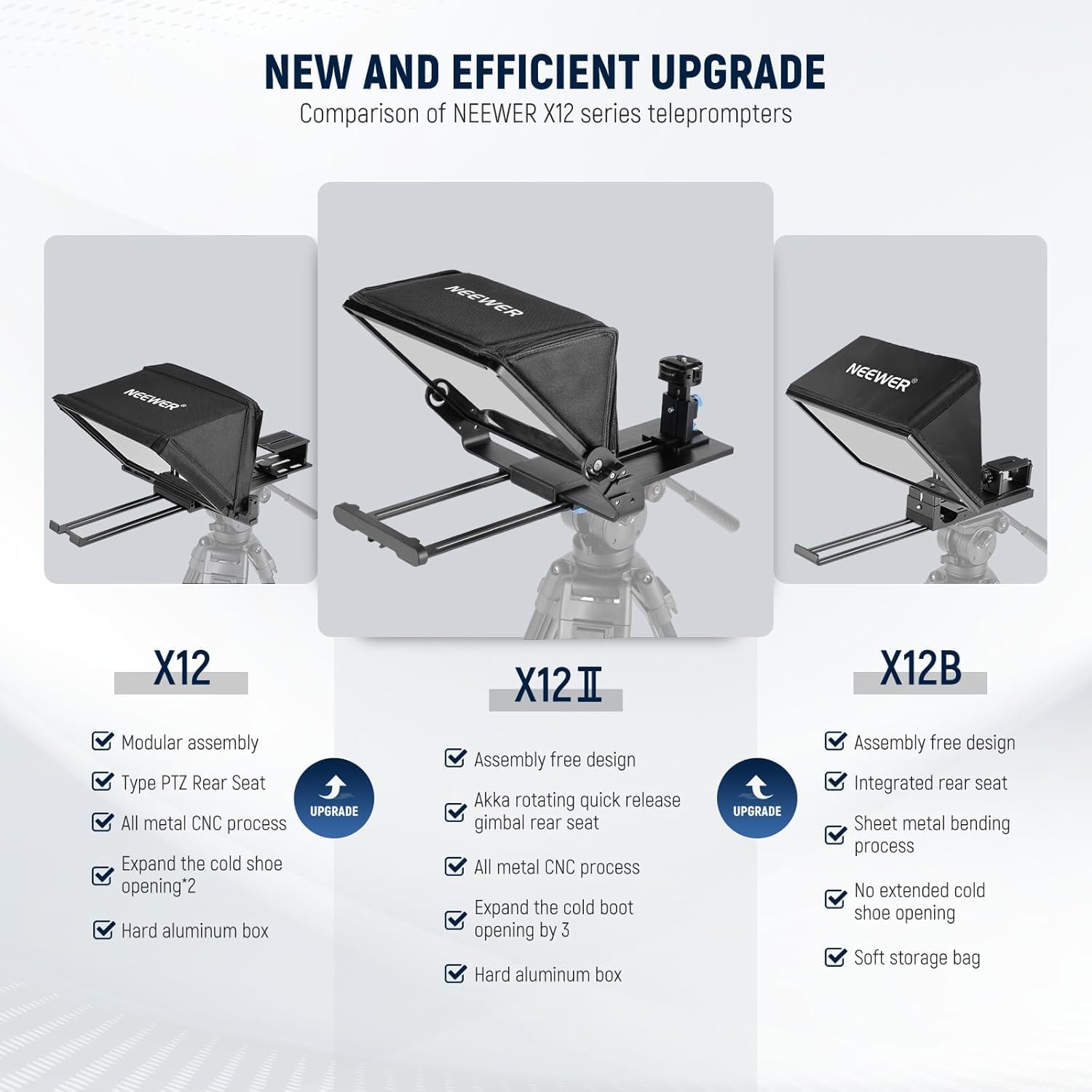 iPad Tabletler için Arca Tipi  - Camera Cold Shoe incelemesi ve fiyatı