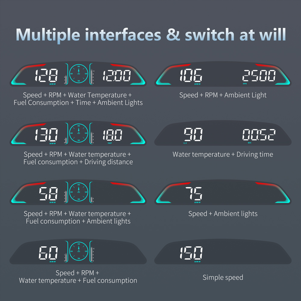 Çoklu OBD Metre B3 Baş Üstü Gö - Intervalometer Timer incelemesi ve fiyatı
