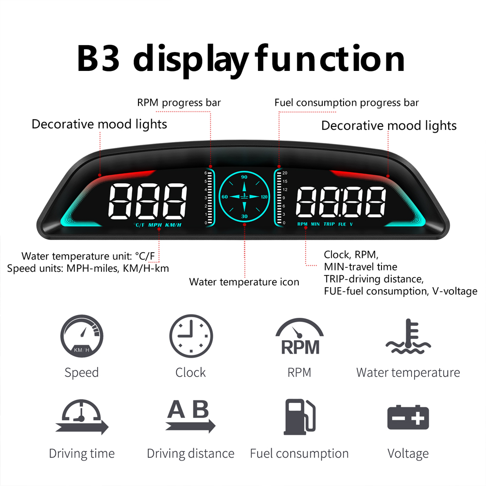 Çoklu OBD Metre B3 Baş Üstü Gö - Intervalometer Timer incelemesi ve fiyatı