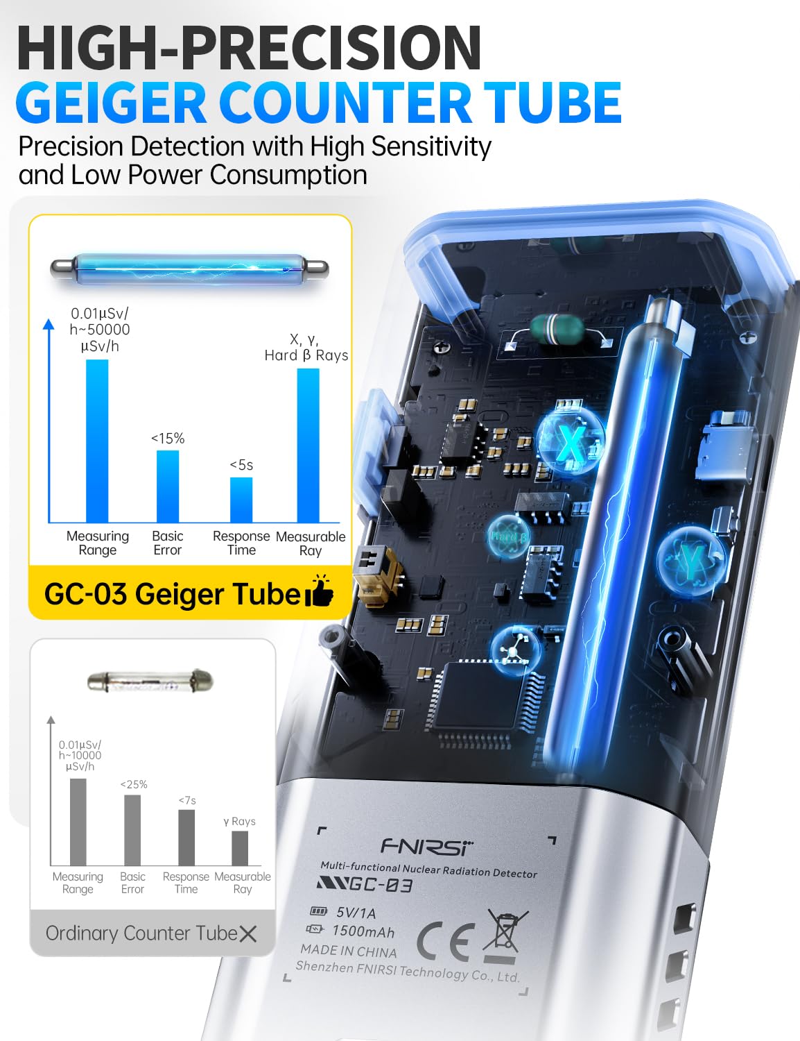 3'ü 1 Arada Geiger Sayacı Nükl - Intervalometer Timer incelemesi ve fiyatı